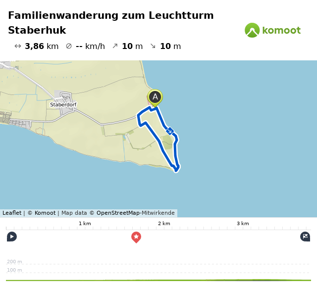 Streckenverlauf Familienwanderung Leuchtturm Staberhuk