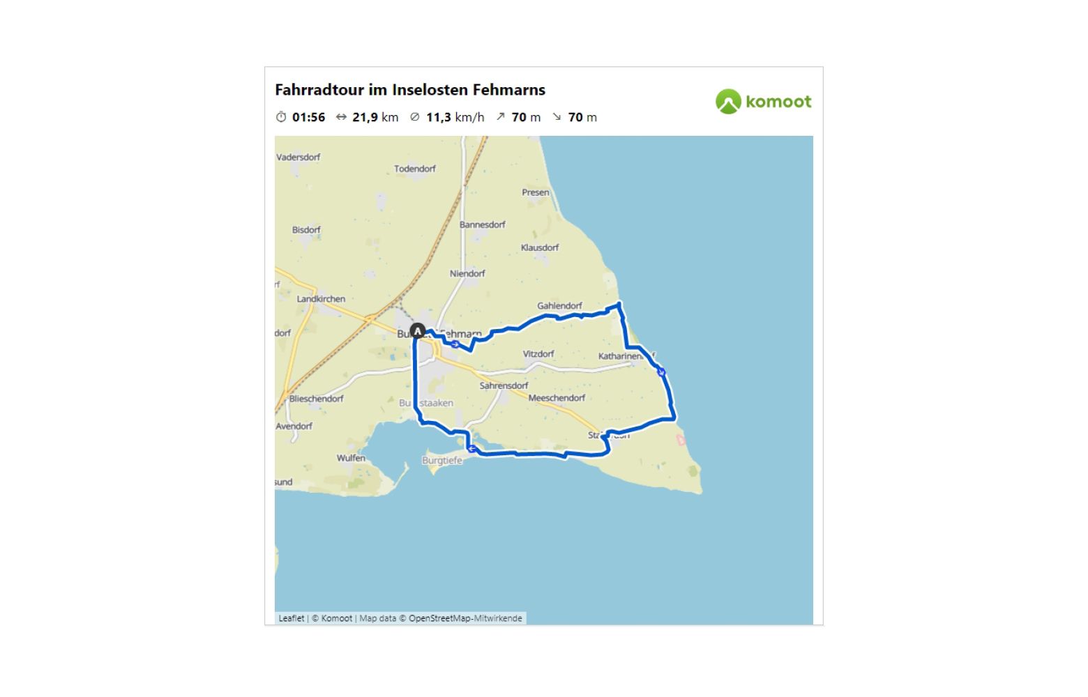 Routenverlauf einer Fahrradtour entlang der Ostküste auf Fehmarn